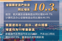 保持穩定恢復有條件、有基礎——從前7月“成績單”看中國經濟走勢