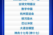 “汉语盘点2023”活动发布年度“十大流行语”